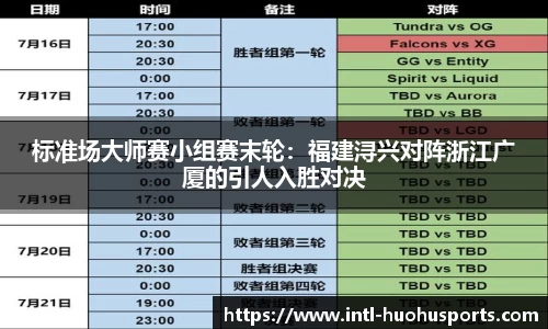 标准场大师赛小组赛末轮：福建浔兴对阵浙江广厦的引人入胜对决