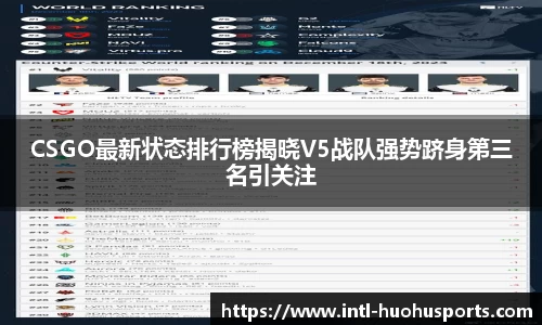 CSGO最新状态排行榜揭晓V5战队强势跻身第三名引关注